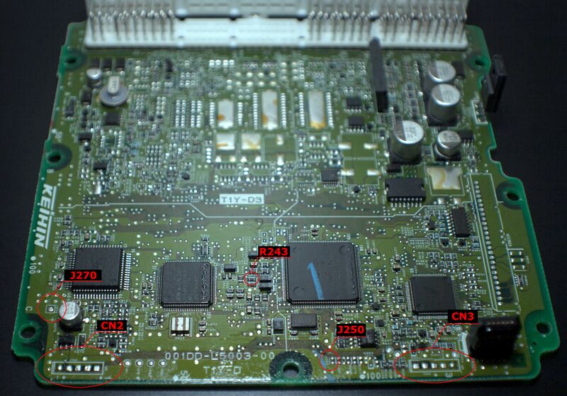 ECU Overview